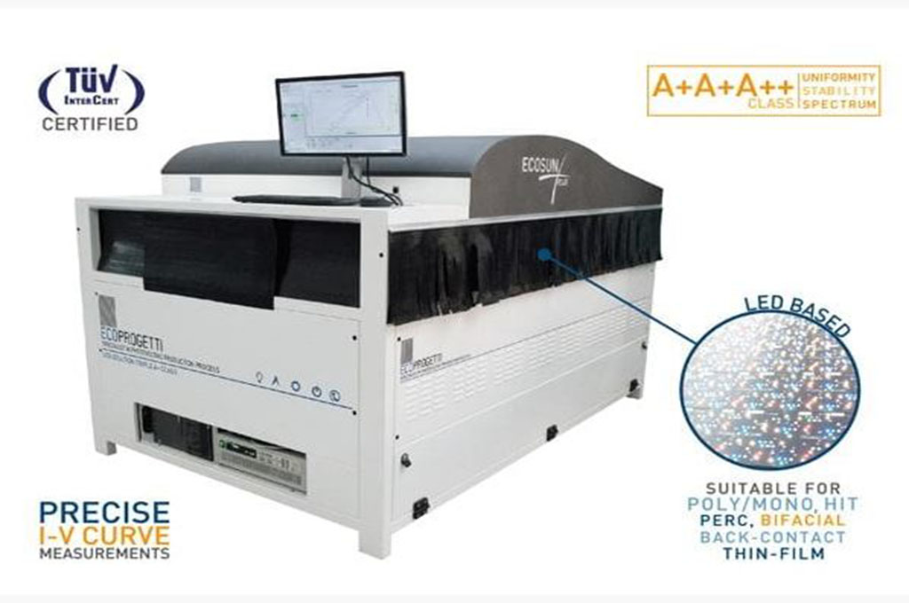 In-depth Electrical In-depth Electrical